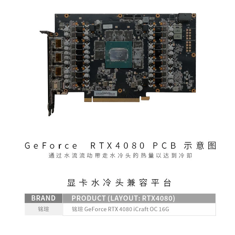 Блок графического процессора B – обзор и цена Rtx 4080 Water Cooling Block