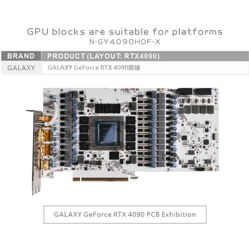 Блок графического процессора B – обзор и цена Rtx 4090 Water Block Full Cover
