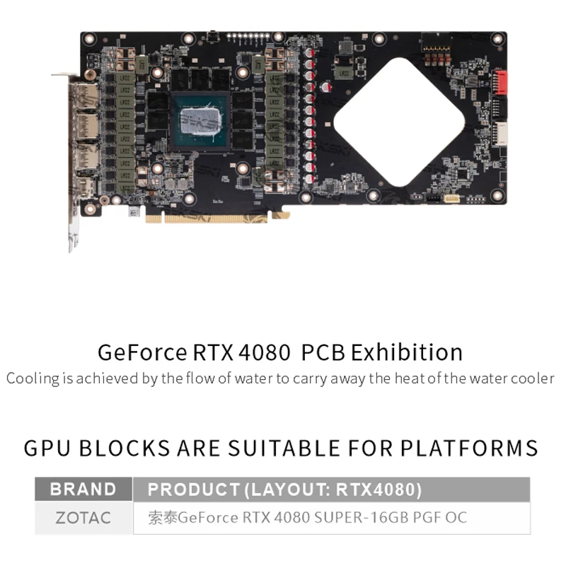 Блок графического процессора B – обзор и цена Rtx 4080 Water Cooling Block