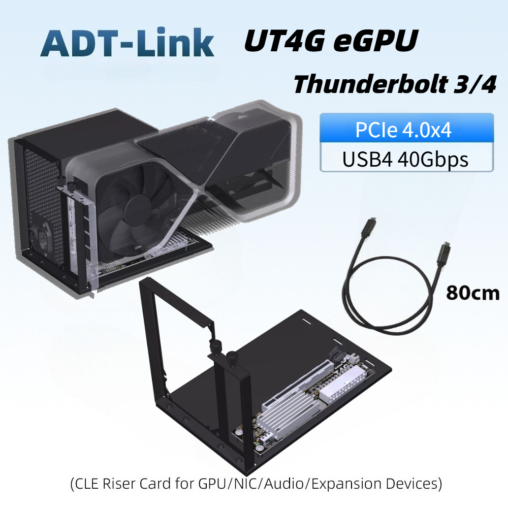 Модернизированный новый внешни – обзор и цена Gpu External Dock Egpu Thunderbolt 4