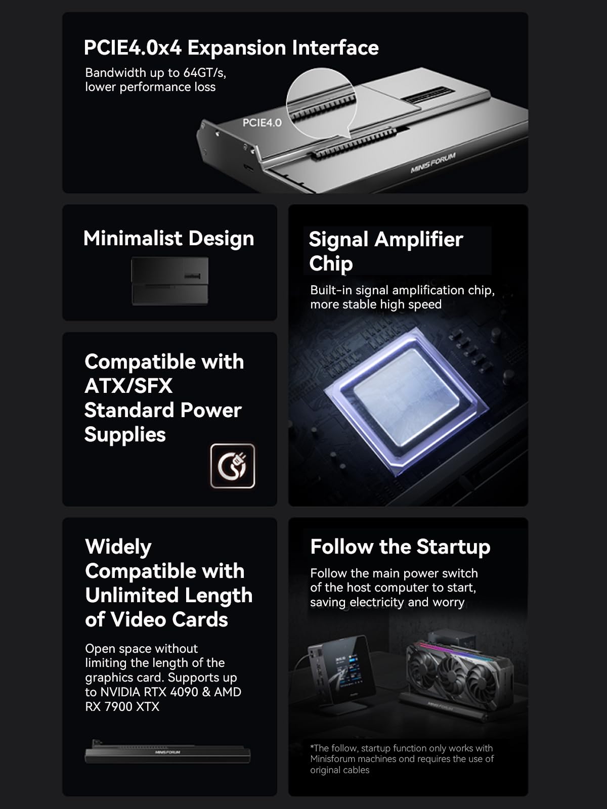 MINISFORUM DEG1 Внешняя док-ст – обзор и цена Oculink Gpu Dock Station