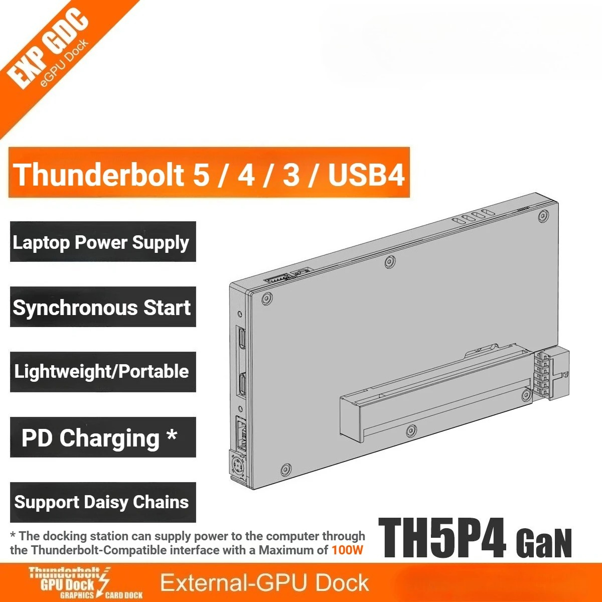 Обновленная внешняя видеокарта – обзор и цена Gpu External Dock Egpu Thunderbolt 4