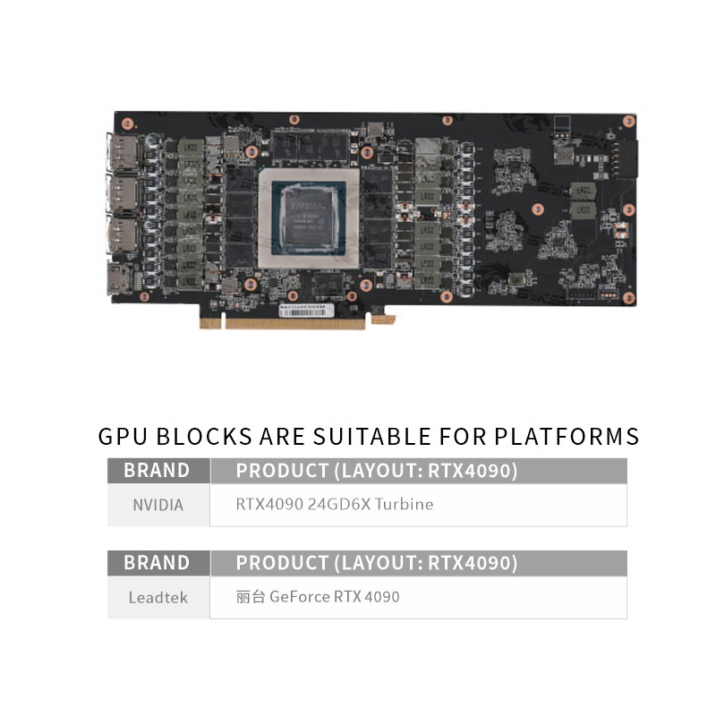 Водяной блок графического проц – обзор и цена Rtx 4090 Water Block Full Cover