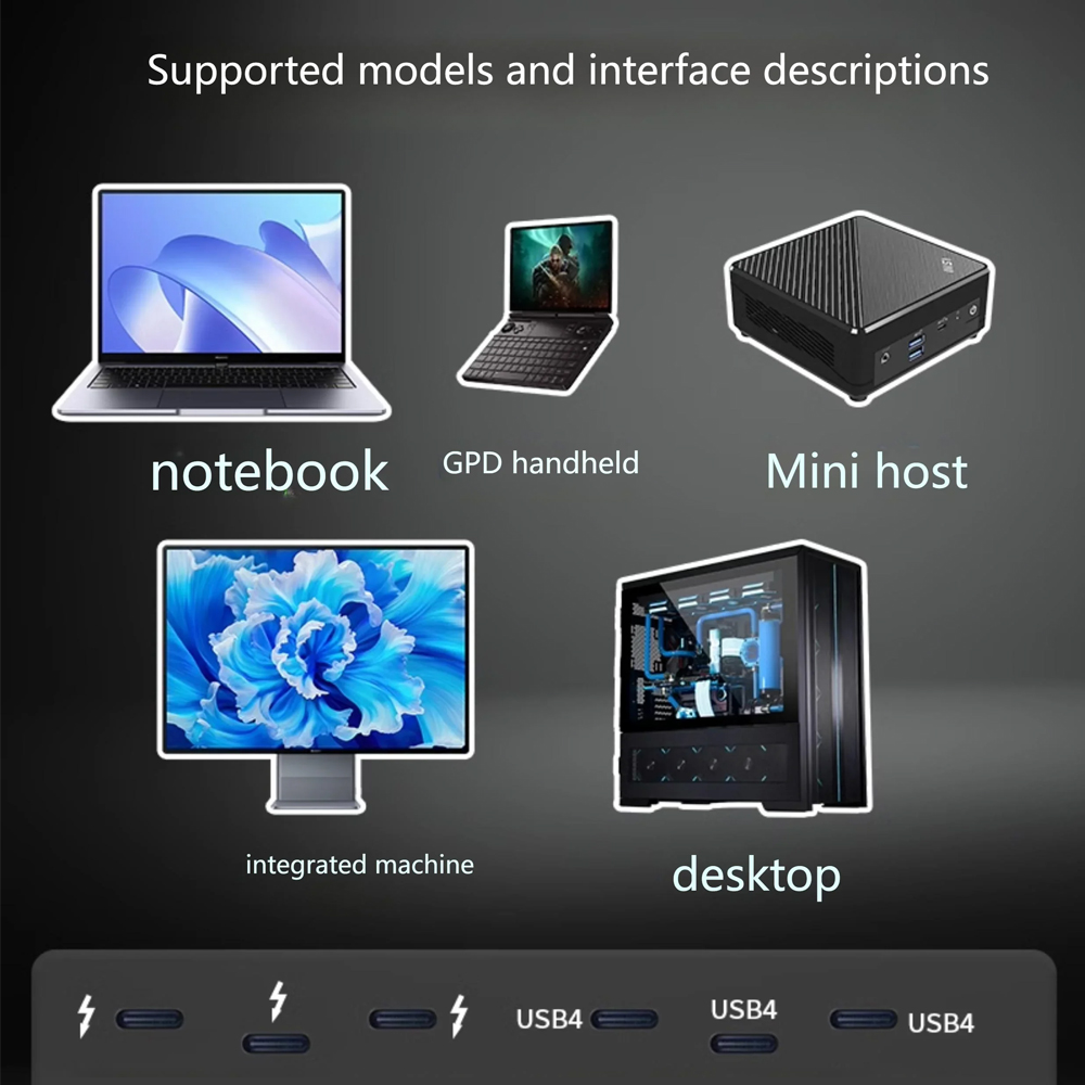 Адаптер Oculink Thunderbolt US – обзор и цена Oculink Gpu Dock Station