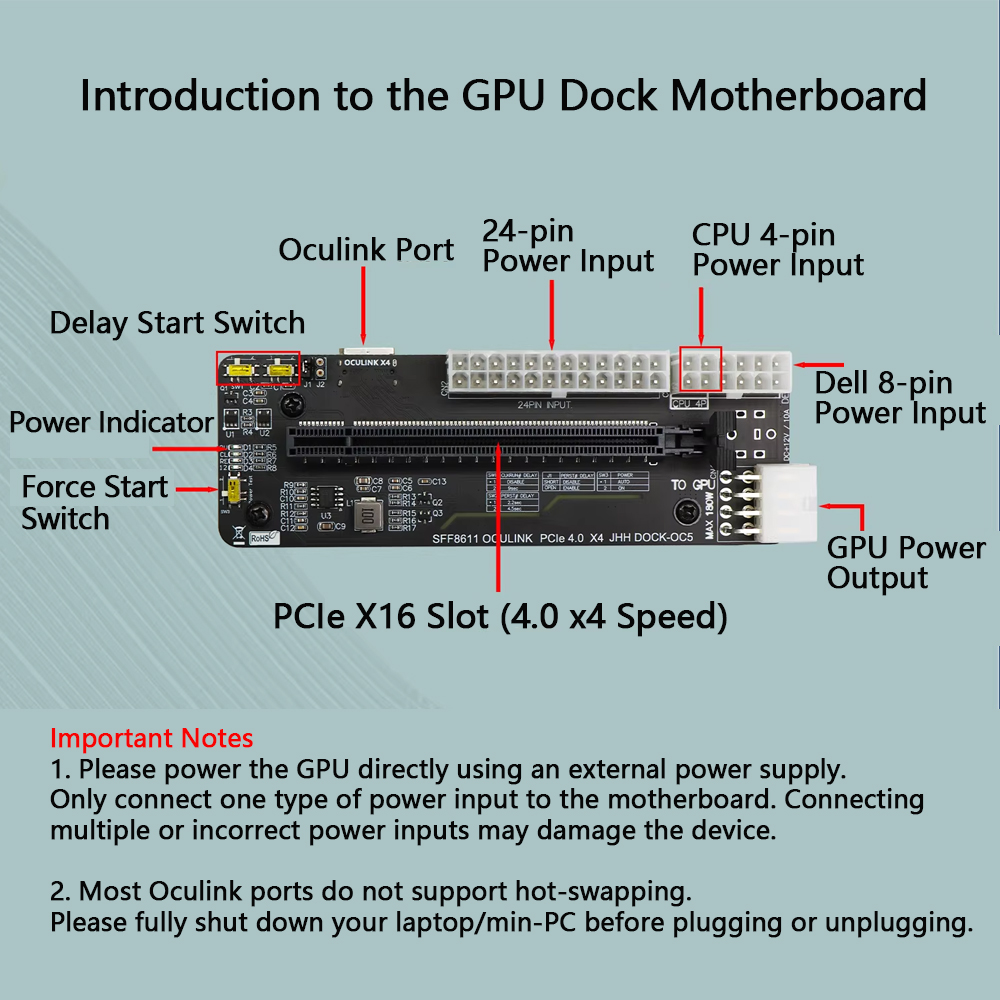 Док-станция Oculink / M.2 для  – обзор и цена Oculink Gpu Dock Station