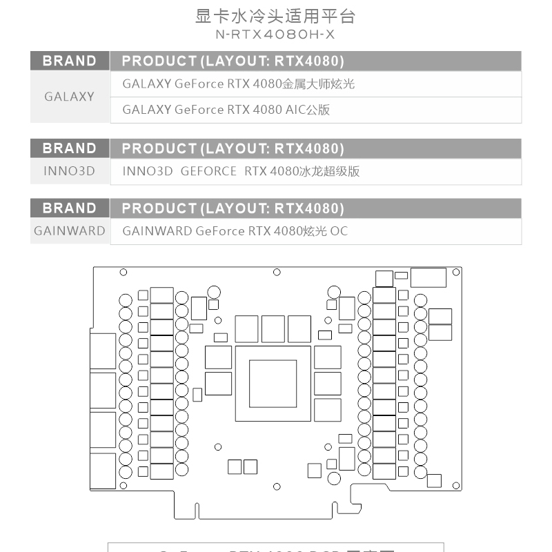 Блок графического процессора B – обзор и цена Rtx 4080 Water Cooling Block