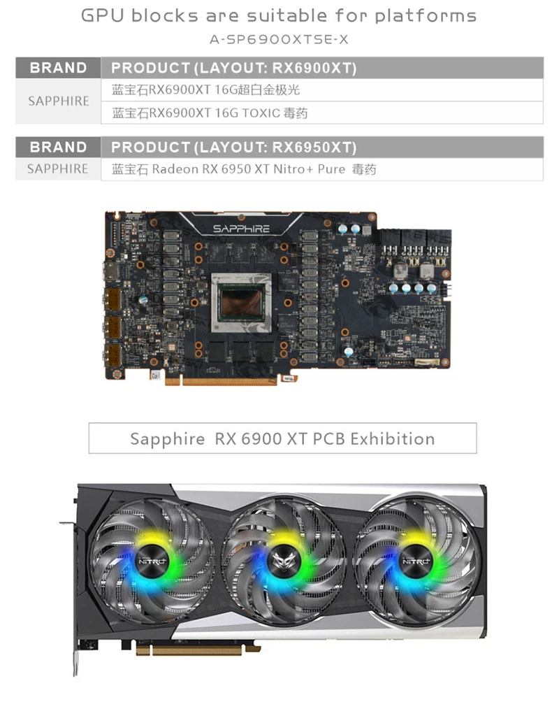Водяной блок графического проц – обзор и цена Rx 6900 Xt 16Gb