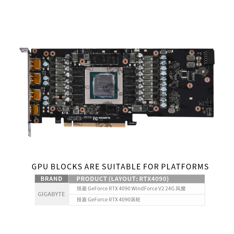 Блок графического процессора B – обзор и цена Rtx 4090 Water Block Full Cover