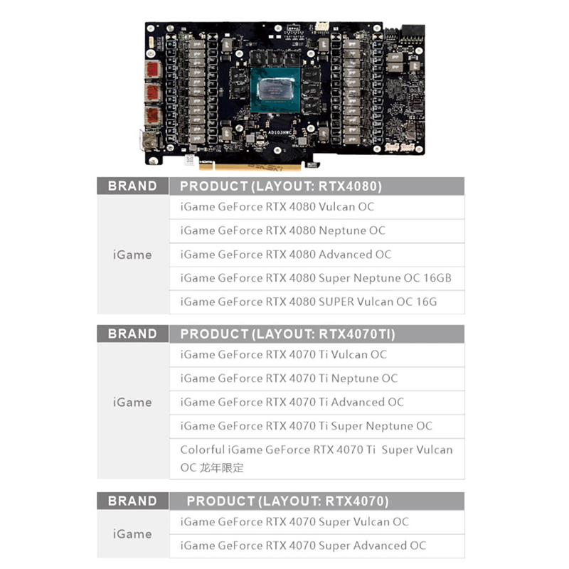Водяной блок Bykski для красоч – обзор и цена Rtx 4080 Water Cooling Block